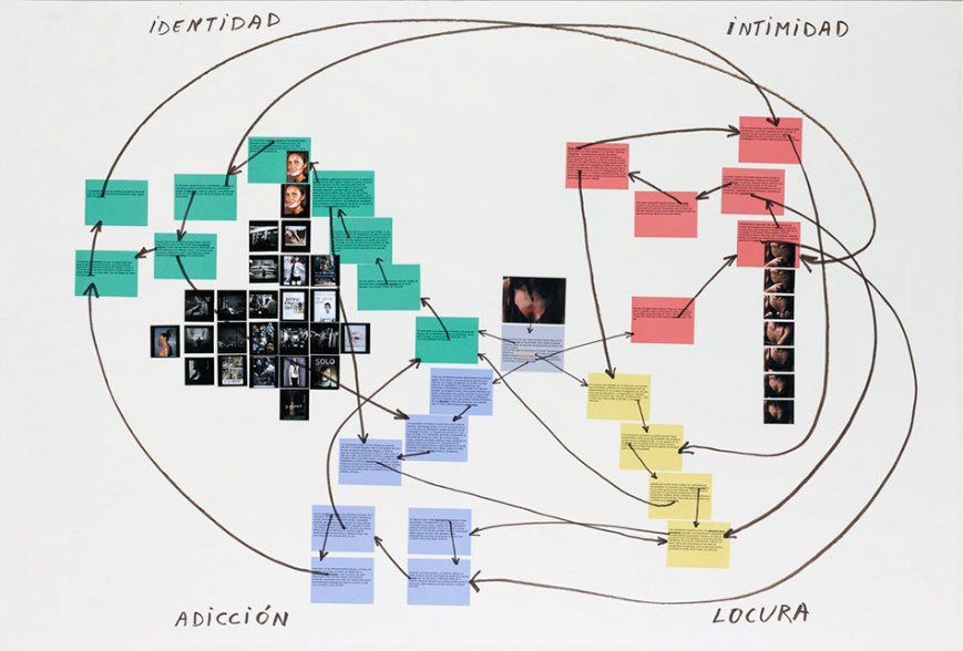 ESCRIBIR TODOS SUS NOMBRES